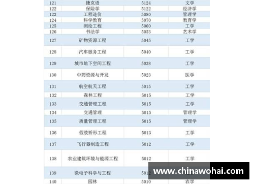 欧洲球员薪资普查：收入排行榜揭秘2024年最高薪球星